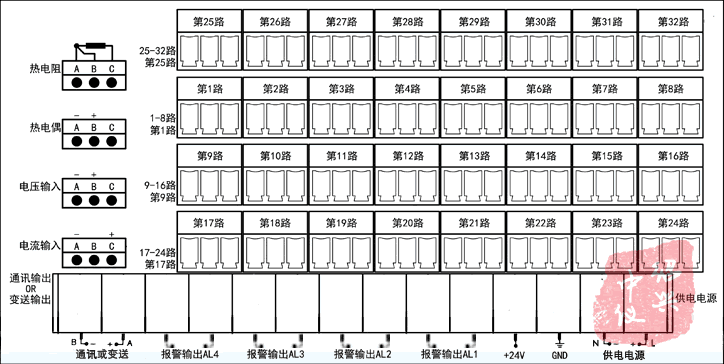 SWP-MD80多路數(shù)字巡檢儀接線圖