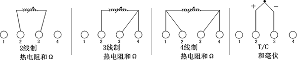 HART475與248溫度變送器接線圖