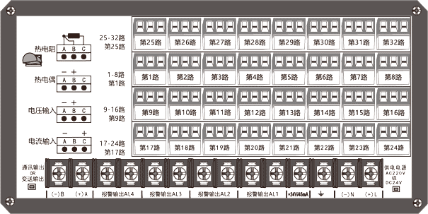 ZY-MD80多通道數字顯示巡檢儀接線圖